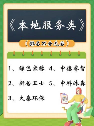 北京甲醛含量排名前十(北京检测甲醛的正规机构)插图1