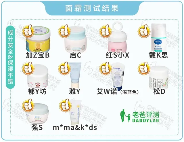 儿童美白护肤品排行榜(什么牌子美白去黄效果最好)插图8