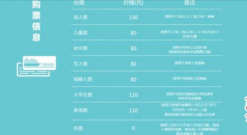 重庆海洋乐园排名前十(重庆有几个海洋公园)插图9