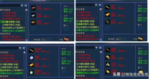 倩女幽魂伐木和木作攻略(倩女幽魂伐木做什么卖最赚钱)插图29