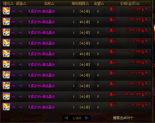 dnf神秘商店活动(闪烁之光天启石多少级开启)插图11