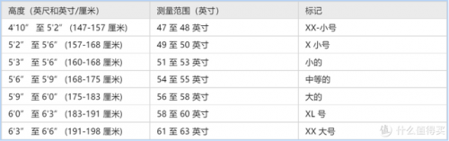 山地车尺寸(山地车最大的尺寸是多少)插图
