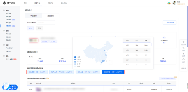 京东销量排行榜哪里看(双11各大电商平台销售数据)插图4