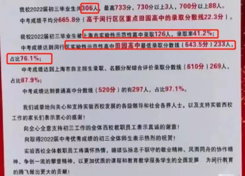 上海明星中学排名前十(上海闵行明星学校招生简章)插图7