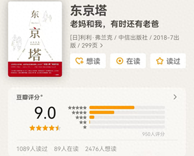 十大触动内心的书籍排行榜(互联网必读十大书籍)插图4