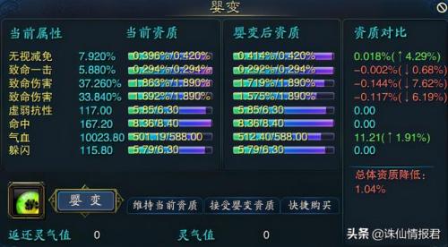 诛仙元婴怎么培元(诛仙3 元婴的属性培元攻略讲解)插图8