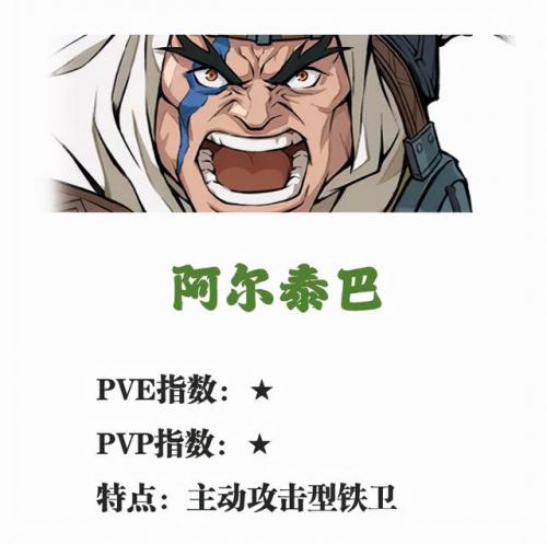 英灵排行榜6月(fate战斗力排行榜)插图3