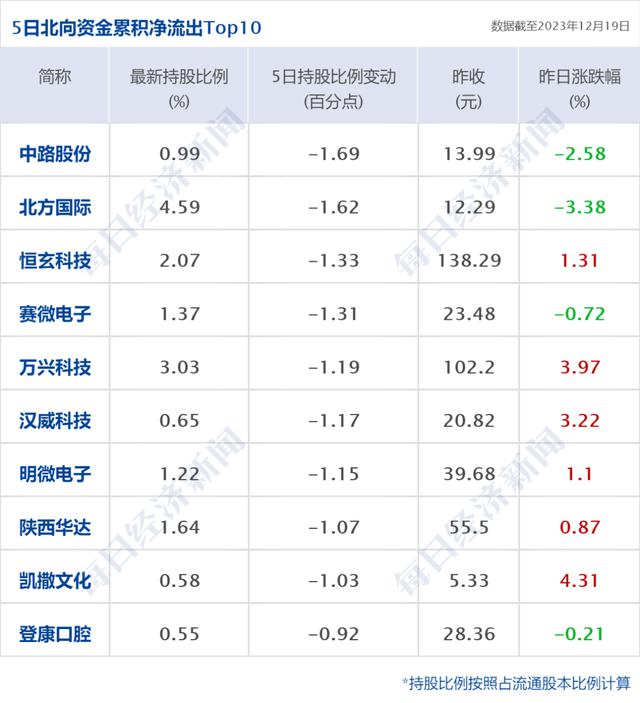 热门新闻排行榜(新闻稿100字左右最近)插图4