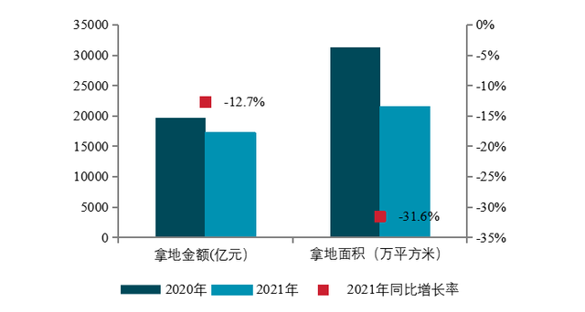 汕头地产企业排名前十(汕头比较好的企业)插图13
