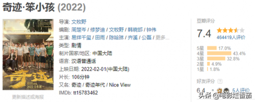 看片排行榜前十名(值得看的大片)插图38