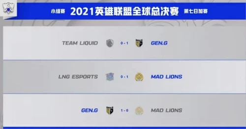 虎牙S11：Ale剑姬秀翻全场仍独木难支，LNG不敌MAD无缘八强(虎牙血色十四剑姬)插图1