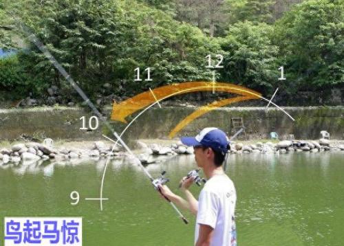 中国十大路亚竿排行榜(国产路亚竿推荐)插图5