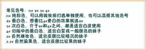 阿玛尼粉底液排行榜(目前公认最好的粉底液)插图36