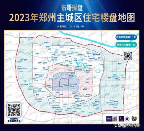 郑州楼盘公司排名前十(郑州新房楼盘)插图9