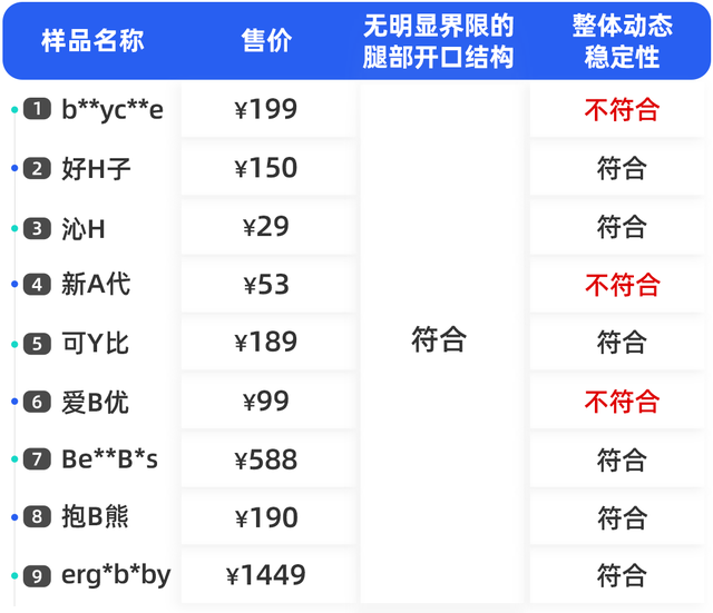婴儿腰凳品牌排行榜(bc babycare品牌)插图4