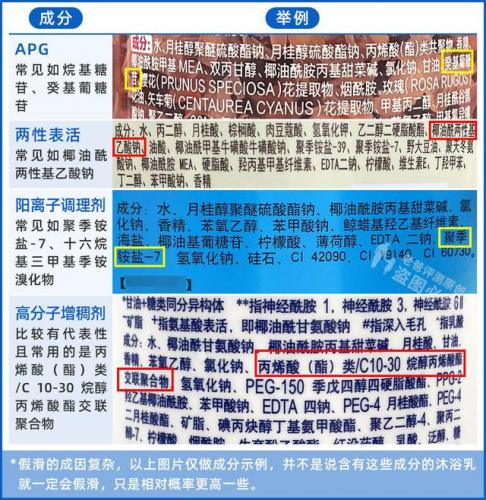 女士沐浴露品牌排行榜(十大公认最好沐浴露)插图22