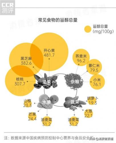 菜油排行榜(中国菜籽油十大名牌排行榜)插图6