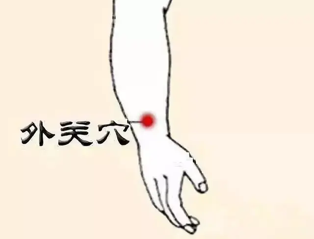 奇经八脉(十二正经走向图)插图1