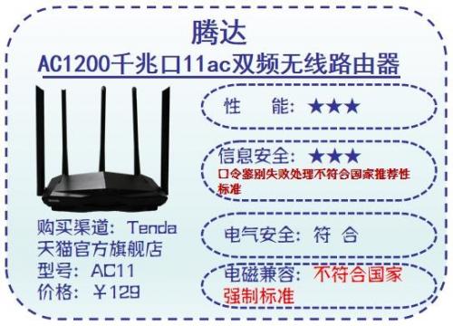 路由器穿墙效果排行榜(穿墙王无线路由器哪个好)插图11