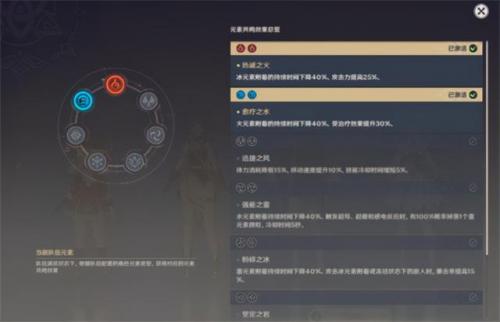 无相之雷怎么打快(无相之雷怕什么元素)插图2