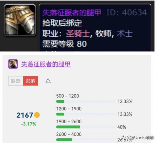 魔兽固执胜利者护肩(堕落胜利者在哪换)插图3