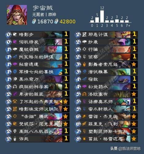 龙牧卡组2021狂野(巨龙降临脏牧卡组)插图6