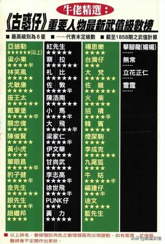 动漫男人排行榜(日本动漫人物人气排名男)插图13