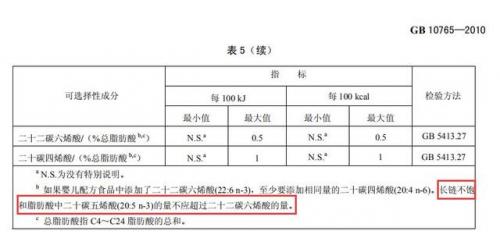 儿童鱼油排行榜(小孩吃的鱼油哪个牌子好)插图6