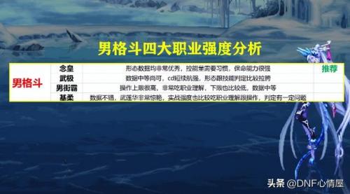 地下城多少级转职(dnf转职任务在哪里接)插图6