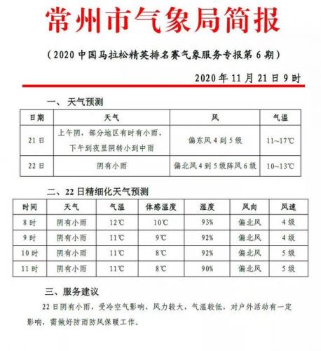 常州短跑高手排名前十(100米短跑排名)插图17