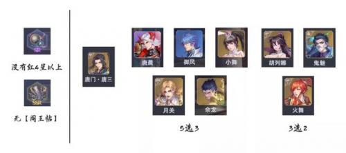 唐晨阵容暗三怎么搭配最强(暗世界八本最强阵型)插图6