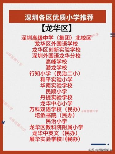 深圳思明区小学排名前十(深圳各区排名前五小学)插图4