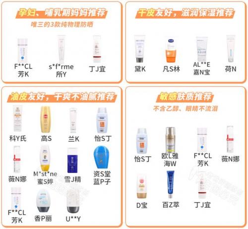 防晒牌子排行榜(防晒十大排行榜10强)插图27