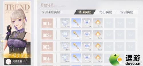 绝对演绎日常通告攻略(现实副本攻略指南)插图1