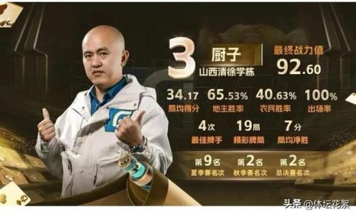 欢乐斗地主排行榜(欢乐斗地主旧版本安装包)插图7