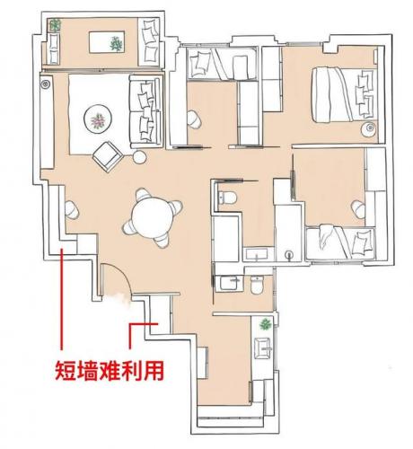 户型排行榜(十大最佳户型)插图3