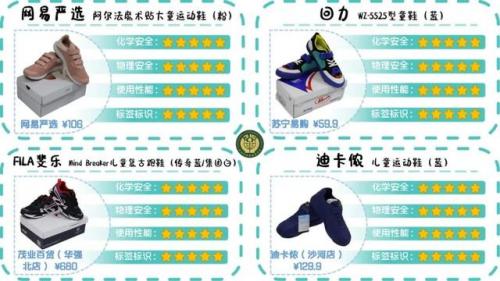 国内童鞋排行榜(哪个品牌的童鞋比较好)插图4