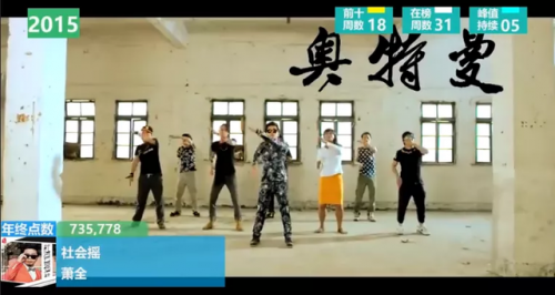 最新热歌排行榜(八月最火的歌曲排行榜)插图19