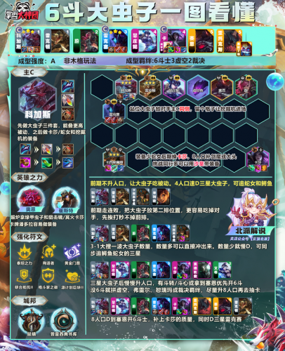 大虫子打野出装2021(虚空恐惧打野最好的出装)插图6