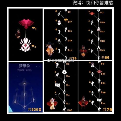 追忆季兑换图(光遇19个季节顺序)插图8