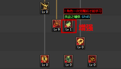 契魔者换装(dnf契魔者穿什么甲最好)插图5
