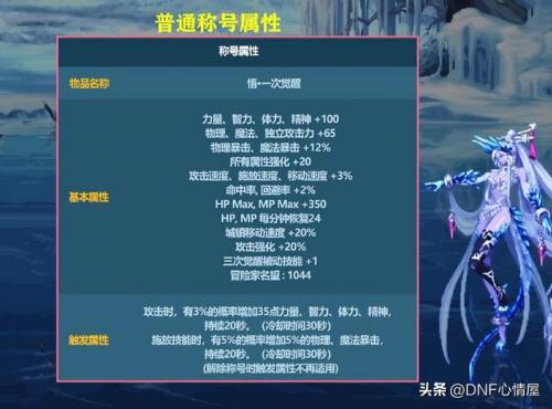2023年dnf春节套礼包宠物宝珠名称(地下城2020春节宠物宝珠叫什么)插图3