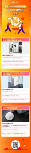 热销商品排行榜(电商最好卖的十大产品)插图4