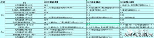 龙城私立小学排名前十(南湖小学是公立还是私立)插图15