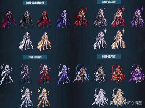 dnf觉醒专属城镇(地下城与勇士初次觉醒任务)插图7