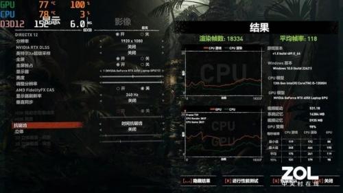 神舟战神排行榜(历史战神排名榜)插图4