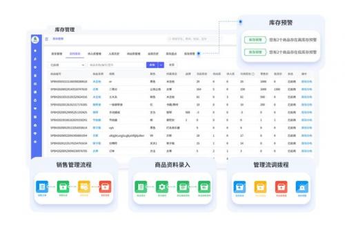 羽毛球软件排行榜(羽毛球订场地软件)插图