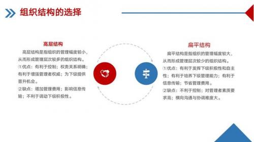 企业管理培训公司(企业管理培训费用)插图11