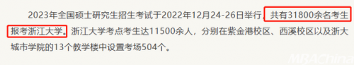 考研省份排行榜(考研最疯狂的十大省份)插图8