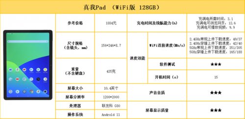 办公平板电脑排行榜(平板电脑办公用什么牌子好)插图15